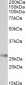 HLA-DQA2 Antibody (internal region)